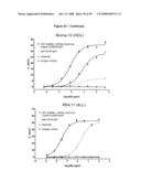 OPTIMIZED ANTIBODIES THAT TARGET CD19 diagram and image