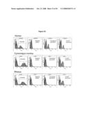 OPTIMIZED ANTIBODIES THAT TARGET CD19 diagram and image