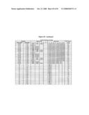 OPTIMIZED ANTIBODIES THAT TARGET CD19 diagram and image