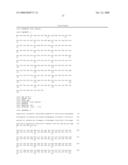 COMBINATION OF BLyS AND/OR APRIL INHIBITION AND IMMUNNOSUPPRESSANTS FOR TREATMENT OF AUTOIMMUNE DISEASE diagram and image