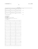 COMBINATION OF BLyS AND/OR APRIL INHIBITION AND IMMUNNOSUPPRESSANTS FOR TREATMENT OF AUTOIMMUNE DISEASE diagram and image