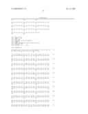 COMBINATION OF BLyS AND/OR APRIL INHIBITION AND IMMUNNOSUPPRESSANTS FOR TREATMENT OF AUTOIMMUNE DISEASE diagram and image