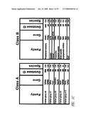 G PROTEIN COUPLED RECEPTORS AND USES THEREOF diagram and image