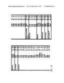 G PROTEIN COUPLED RECEPTORS AND USES THEREOF diagram and image