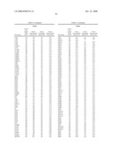 G PROTEIN COUPLED RECEPTORS AND USES THEREOF diagram and image