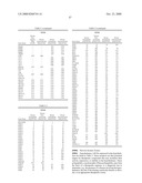 G PROTEIN COUPLED RECEPTORS AND USES THEREOF diagram and image