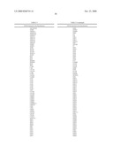 G PROTEIN COUPLED RECEPTORS AND USES THEREOF diagram and image