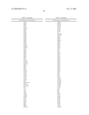 G PROTEIN COUPLED RECEPTORS AND USES THEREOF diagram and image