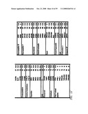 G PROTEIN COUPLED RECEPTORS AND USES THEREOF diagram and image