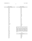 G PROTEIN COUPLED RECEPTORS AND USES THEREOF diagram and image