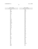 G PROTEIN COUPLED RECEPTORS AND USES THEREOF diagram and image