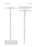 G PROTEIN COUPLED RECEPTORS AND USES THEREOF diagram and image