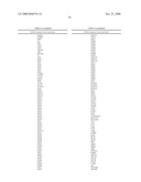 G PROTEIN COUPLED RECEPTORS AND USES THEREOF diagram and image