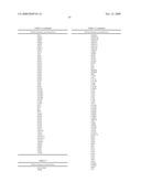 G PROTEIN COUPLED RECEPTORS AND USES THEREOF diagram and image