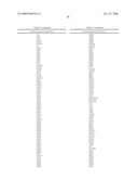 G PROTEIN COUPLED RECEPTORS AND USES THEREOF diagram and image