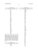 G PROTEIN COUPLED RECEPTORS AND USES THEREOF diagram and image