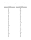 G PROTEIN COUPLED RECEPTORS AND USES THEREOF diagram and image