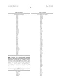 G PROTEIN COUPLED RECEPTORS AND USES THEREOF diagram and image