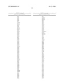 G PROTEIN COUPLED RECEPTORS AND USES THEREOF diagram and image