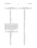 G PROTEIN COUPLED RECEPTORS AND USES THEREOF diagram and image