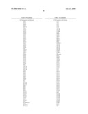 G PROTEIN COUPLED RECEPTORS AND USES THEREOF diagram and image