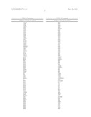 G PROTEIN COUPLED RECEPTORS AND USES THEREOF diagram and image