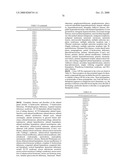 G PROTEIN COUPLED RECEPTORS AND USES THEREOF diagram and image