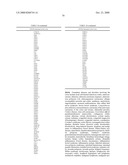 G PROTEIN COUPLED RECEPTORS AND USES THEREOF diagram and image