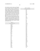 G PROTEIN COUPLED RECEPTORS AND USES THEREOF diagram and image