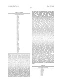 G PROTEIN COUPLED RECEPTORS AND USES THEREOF diagram and image