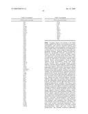 G PROTEIN COUPLED RECEPTORS AND USES THEREOF diagram and image