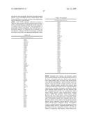 G PROTEIN COUPLED RECEPTORS AND USES THEREOF diagram and image