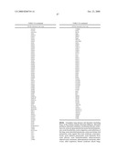 G PROTEIN COUPLED RECEPTORS AND USES THEREOF diagram and image