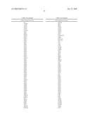 G PROTEIN COUPLED RECEPTORS AND USES THEREOF diagram and image