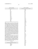 G PROTEIN COUPLED RECEPTORS AND USES THEREOF diagram and image