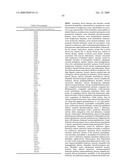 G PROTEIN COUPLED RECEPTORS AND USES THEREOF diagram and image