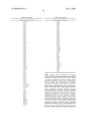 G PROTEIN COUPLED RECEPTORS AND USES THEREOF diagram and image