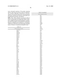 G PROTEIN COUPLED RECEPTORS AND USES THEREOF diagram and image