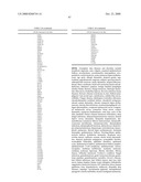 G PROTEIN COUPLED RECEPTORS AND USES THEREOF diagram and image