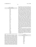 G PROTEIN COUPLED RECEPTORS AND USES THEREOF diagram and image