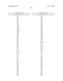 G PROTEIN COUPLED RECEPTORS AND USES THEREOF diagram and image