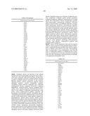 G PROTEIN COUPLED RECEPTORS AND USES THEREOF diagram and image