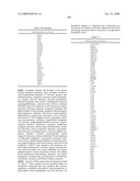 G PROTEIN COUPLED RECEPTORS AND USES THEREOF diagram and image