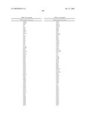 G PROTEIN COUPLED RECEPTORS AND USES THEREOF diagram and image