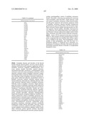 G PROTEIN COUPLED RECEPTORS AND USES THEREOF diagram and image