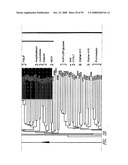 G PROTEIN COUPLED RECEPTORS AND USES THEREOF diagram and image