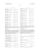 G PROTEIN COUPLED RECEPTORS AND USES THEREOF diagram and image