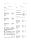 G PROTEIN COUPLED RECEPTORS AND USES THEREOF diagram and image