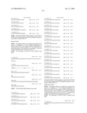 G PROTEIN COUPLED RECEPTORS AND USES THEREOF diagram and image