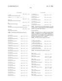 G PROTEIN COUPLED RECEPTORS AND USES THEREOF diagram and image